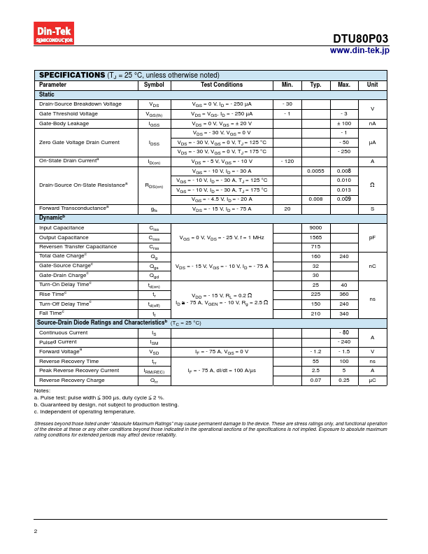 DTU80P03