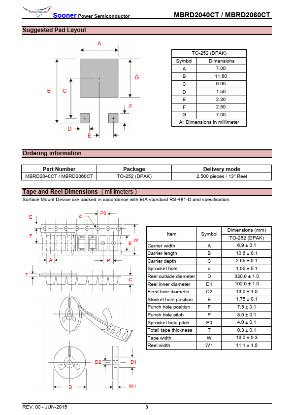 MBRD2040CT