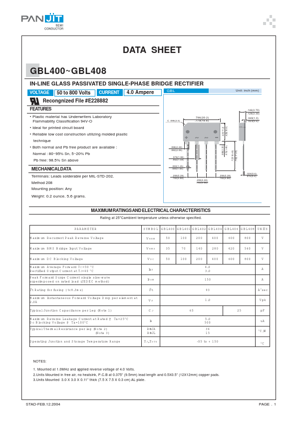 GBL408