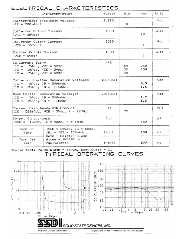 SFT5659