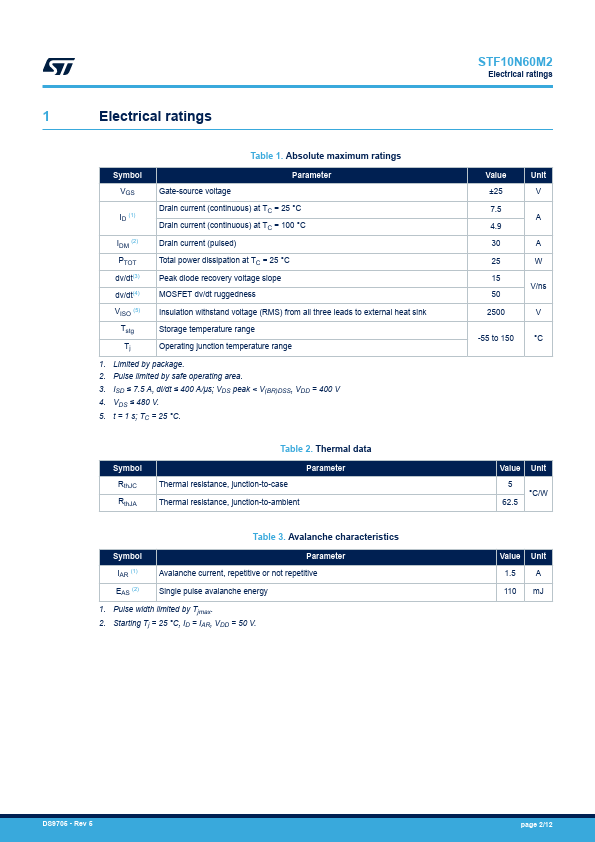 STF10N60M2