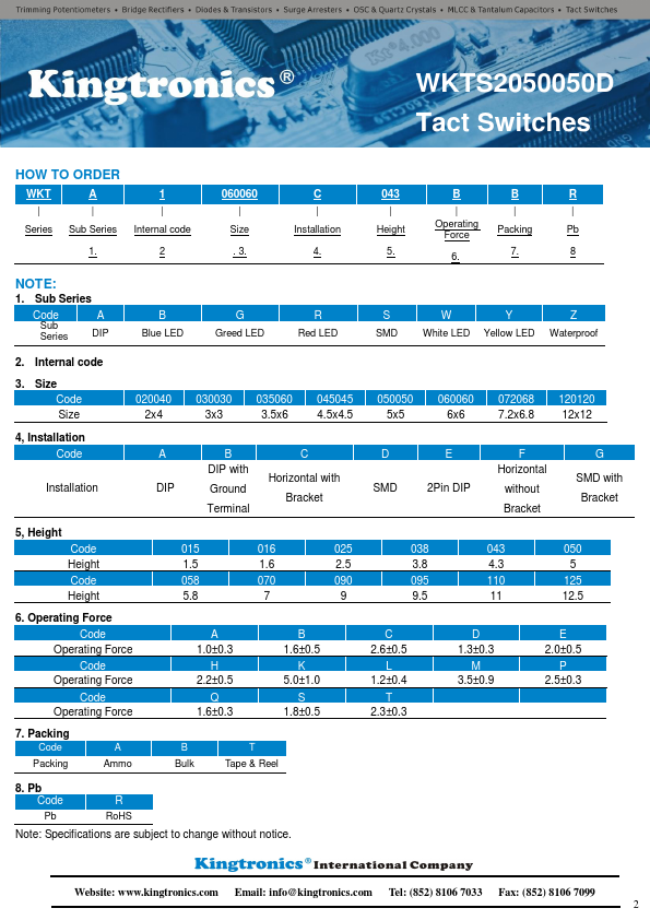 WKTS2050050D