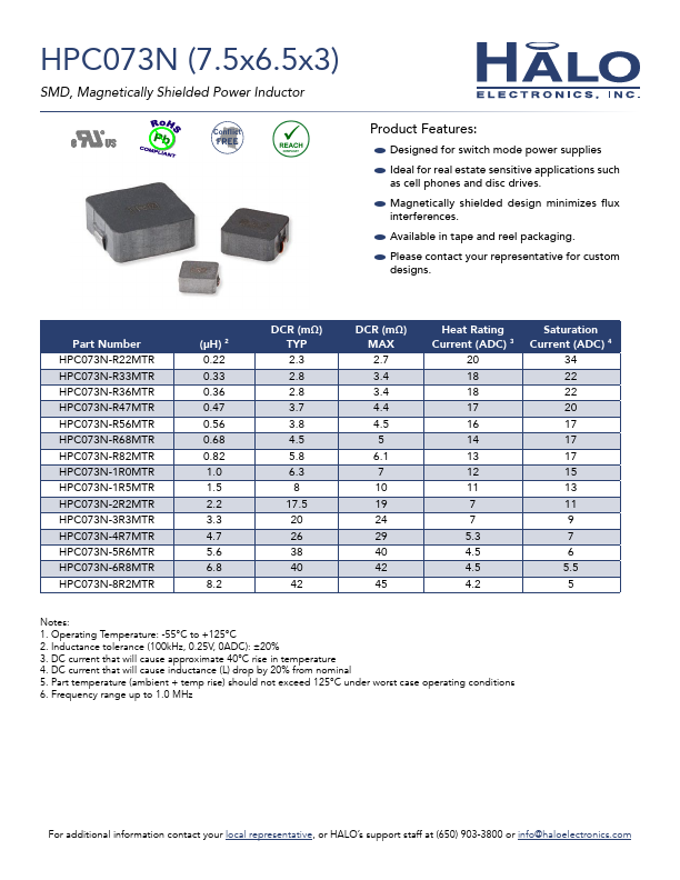 HPC104N-8R2MTR