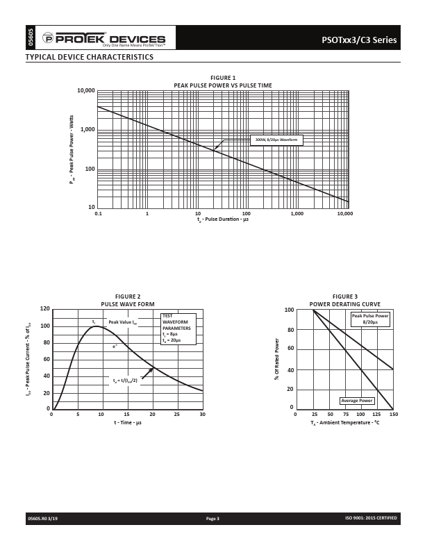 PSOT12C3