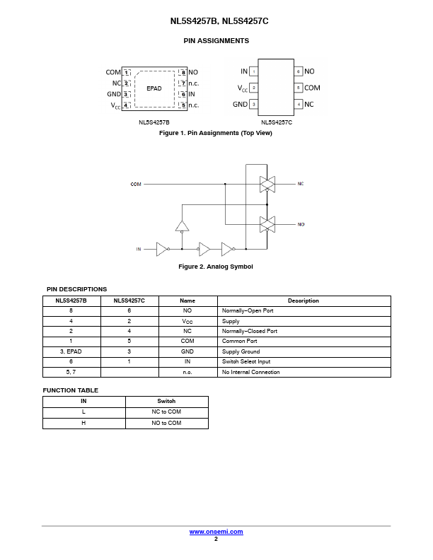 NL5S4257B