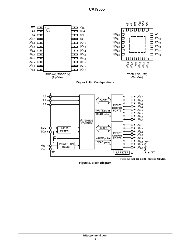 CAT9555