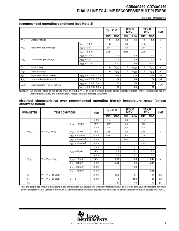 CD54AC139