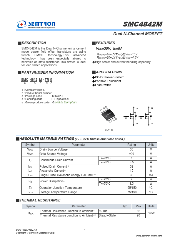 SMC4842M Datasheet Preview