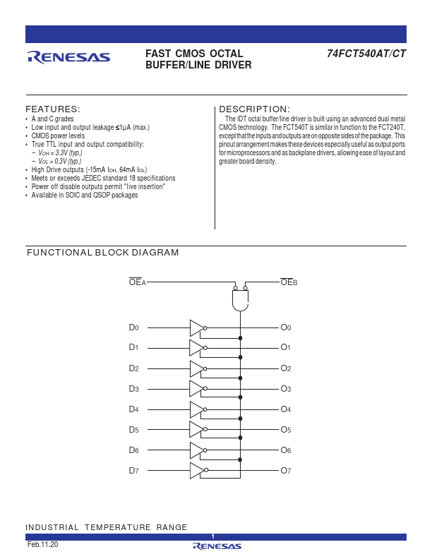 74FCT540CT Datasheet Preview