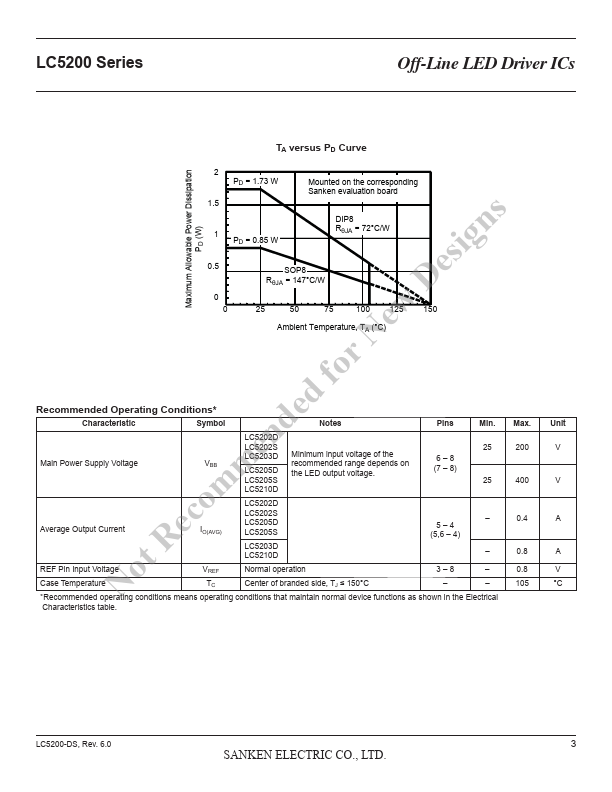 LC5205S page 3 preview
