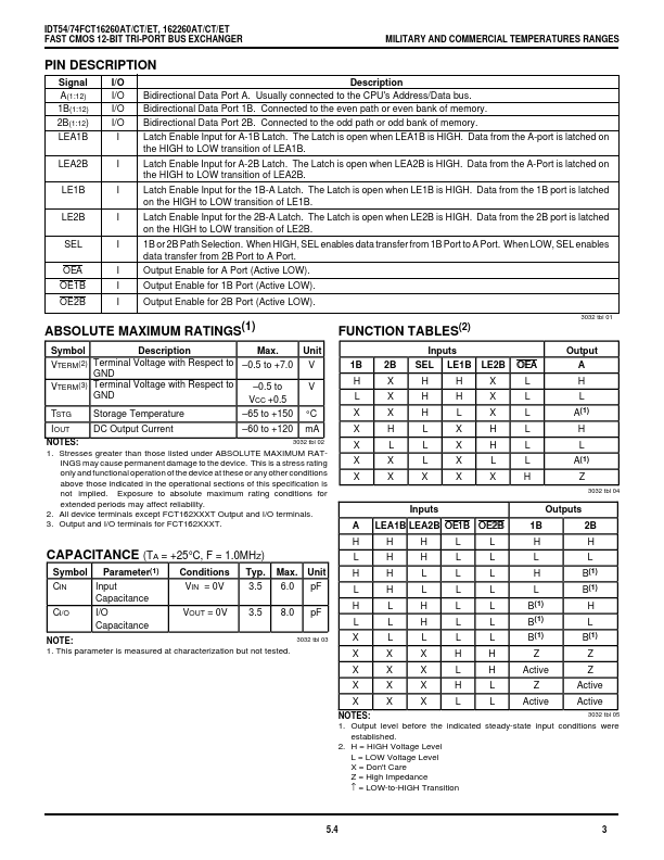 IDT54FCT162260CT