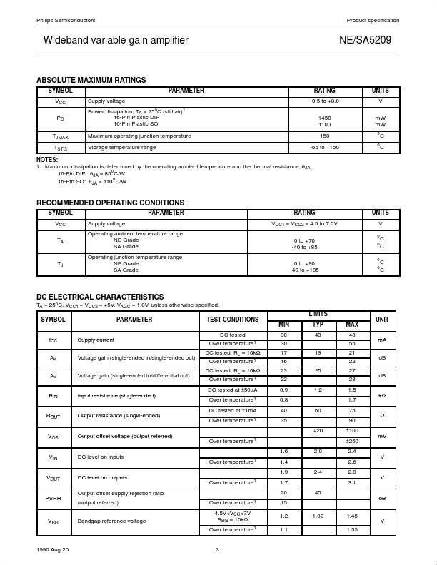 NE5209