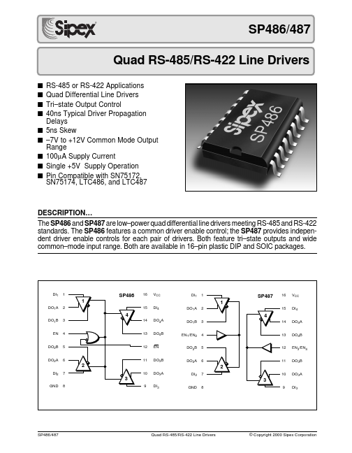 SP487