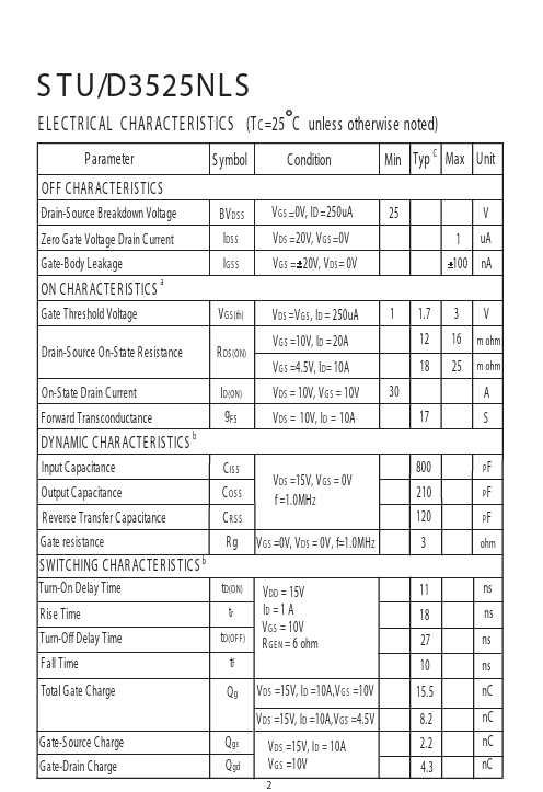 STD3525NLS