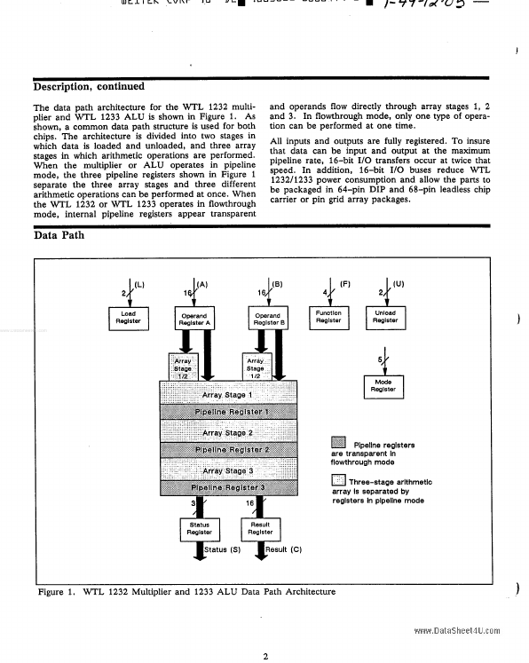 WTL1232