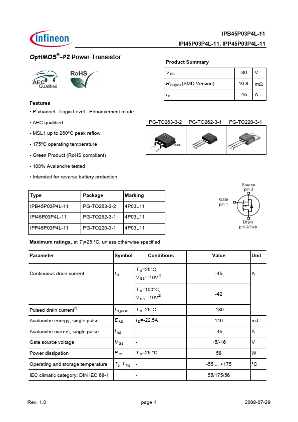 IPI45P03P4L-11