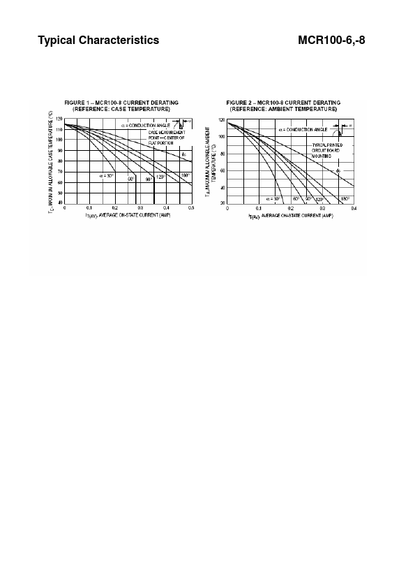 MCR100-6