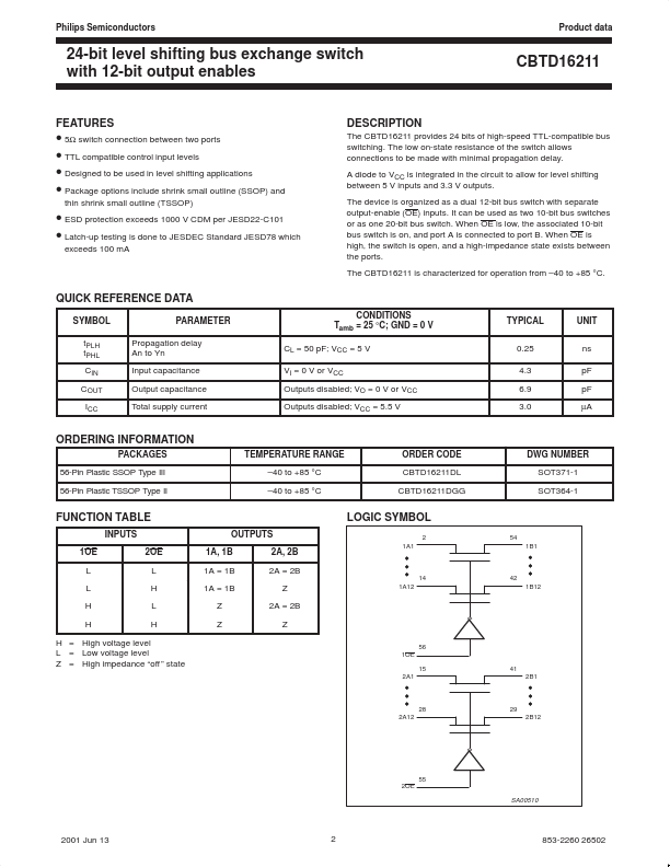 CBTD16211