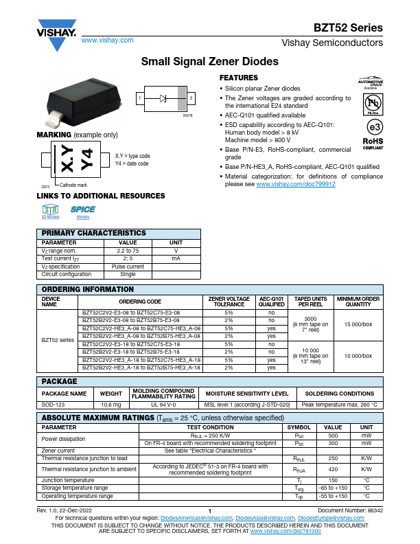 BZT52C3V0