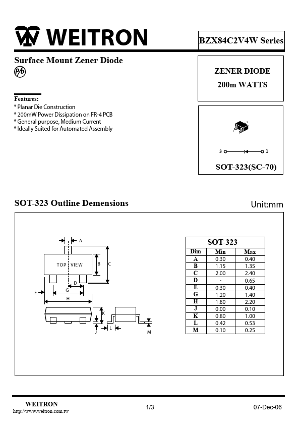 BZX84C3V0W