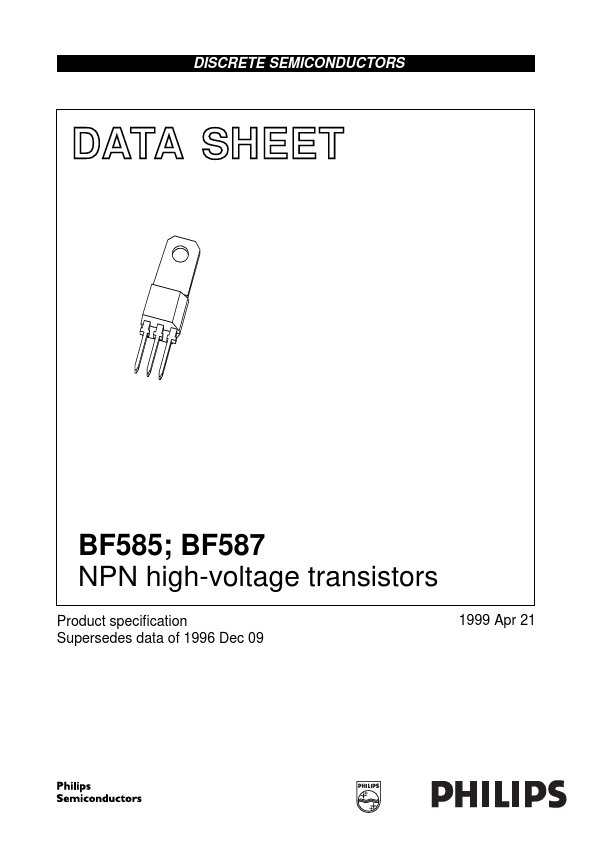 BF587