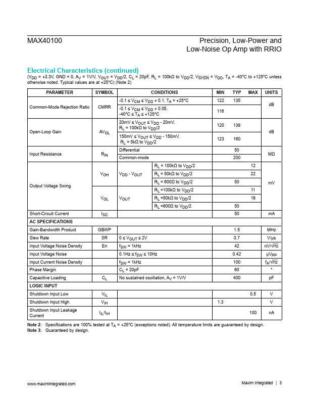 MAX40100