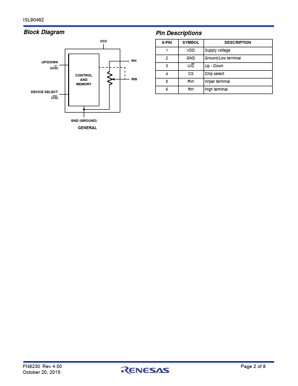 ISL90462