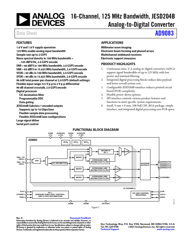 AD9083