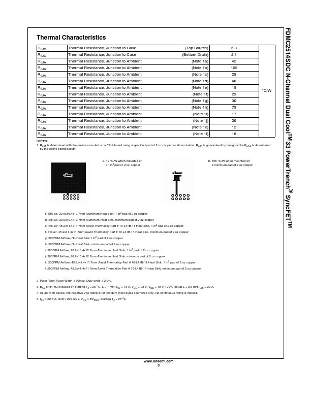 FDMC2514SDC