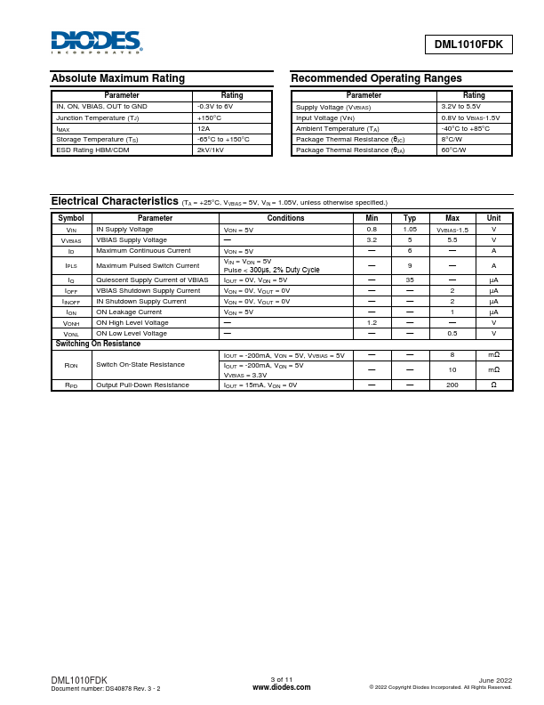 DML1010FDK