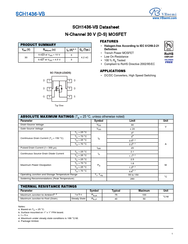 SCH1436 Datasheet Preview
