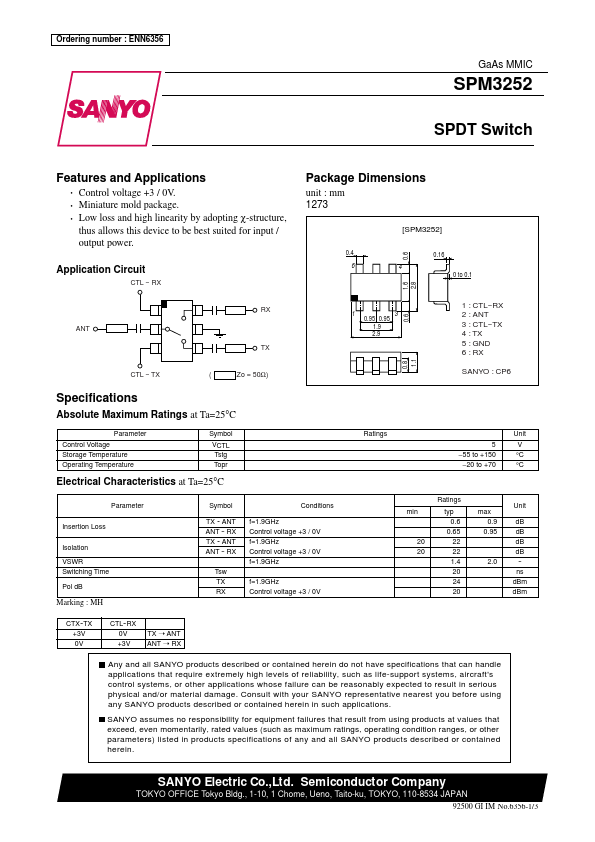 SPM3252