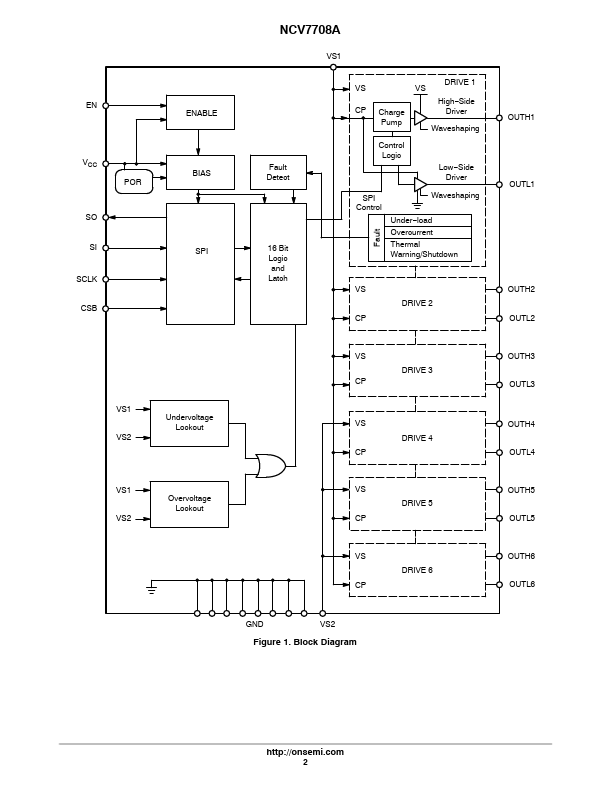 NCV7708A