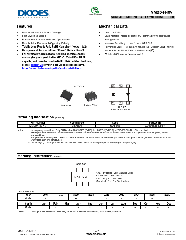 MMBD4448V