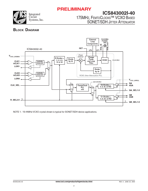 ICS43002I-40