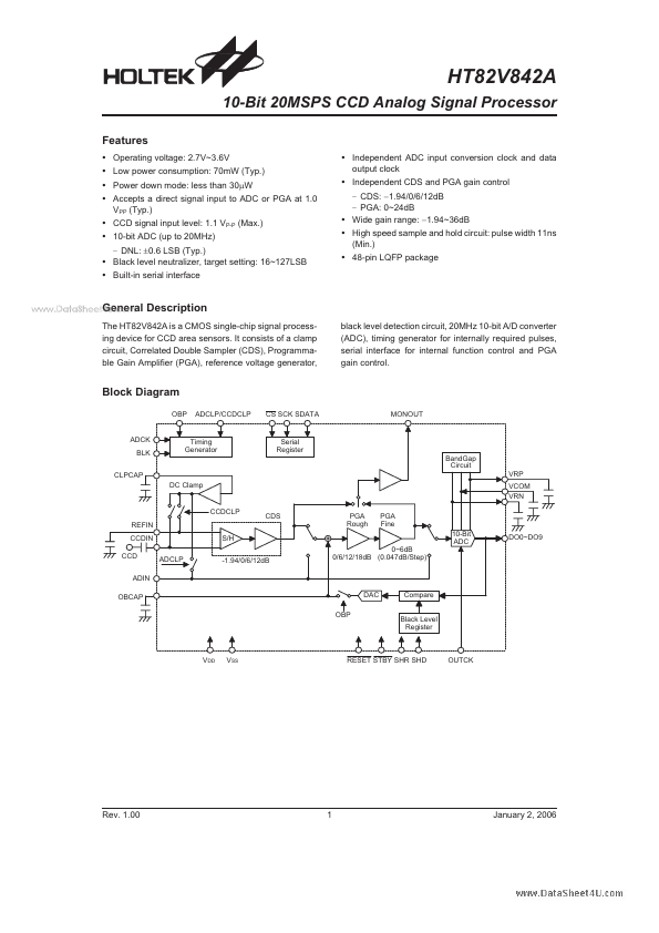 HT82V842A