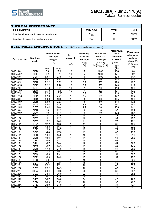 SMCJ8.0A