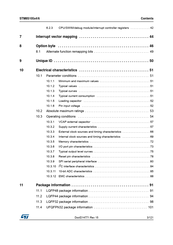 STM8S105C6