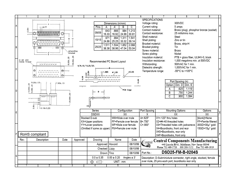 DSD25-FM-B-0204S