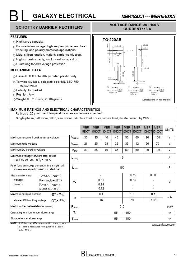 MBR1580CT