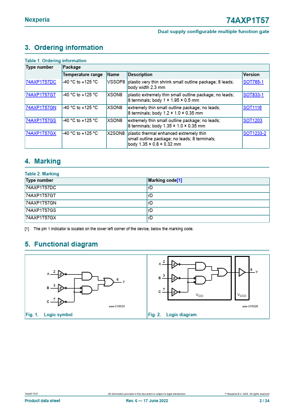 74AXP1T57