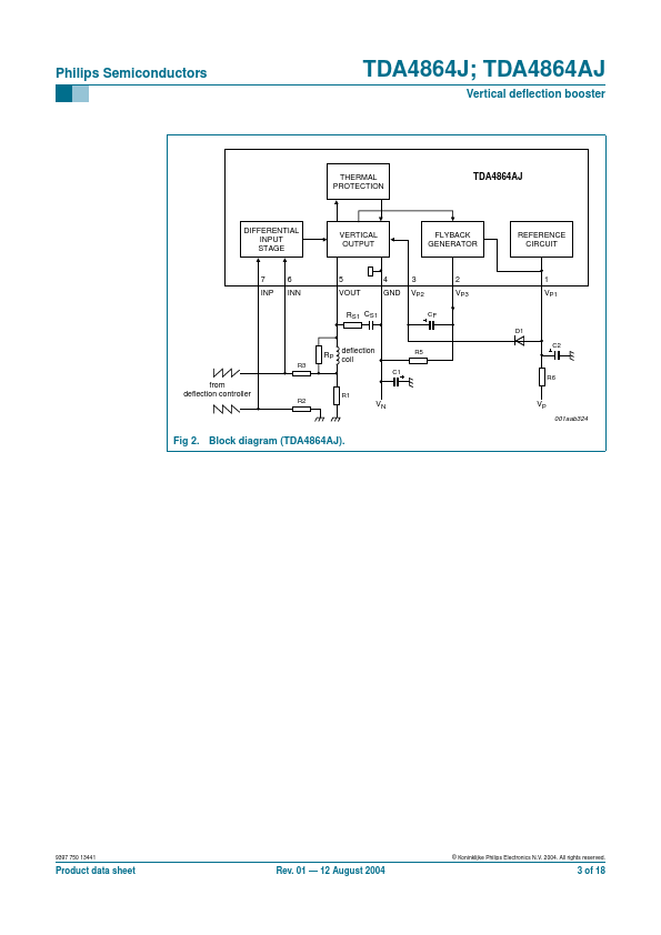 TDA4864J