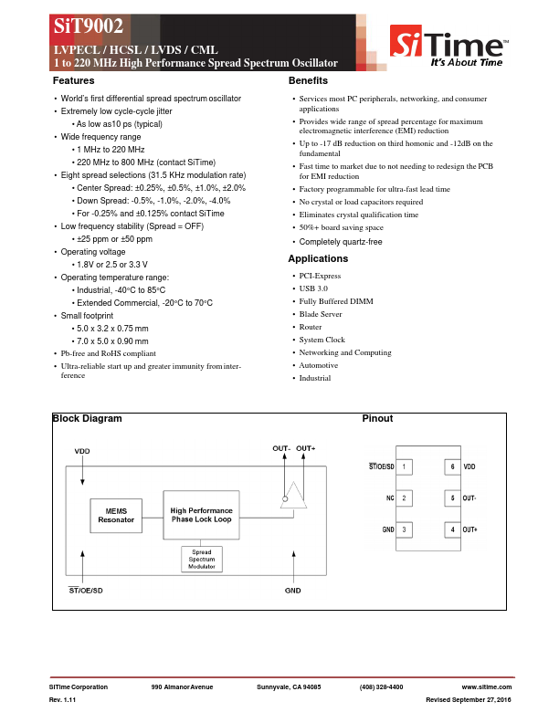 SiT9002