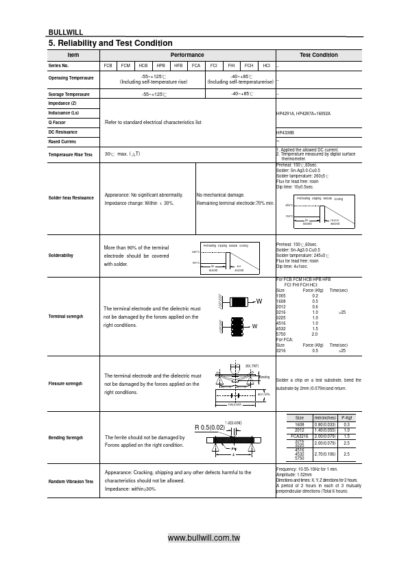 HCB1005KF-100T20