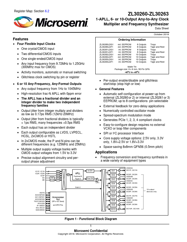 ZL30260