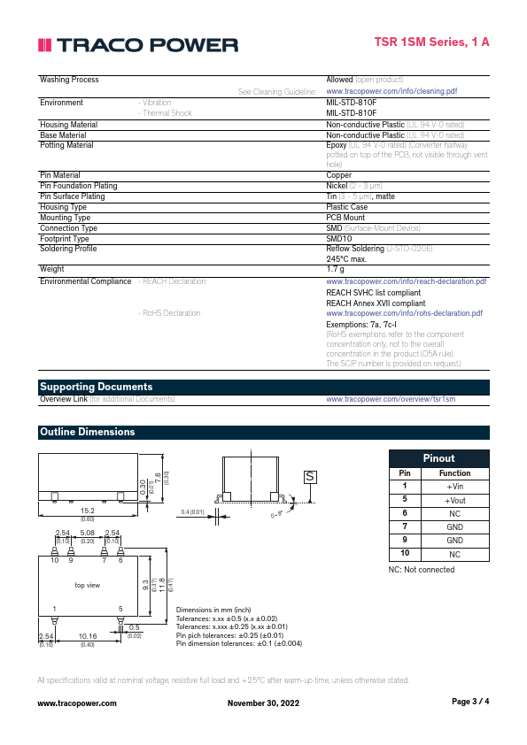 TSR1-0515SM