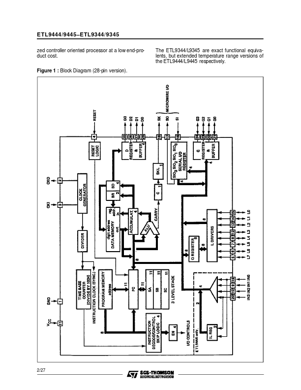 ETL9445