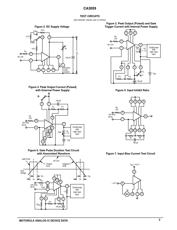 CA3059