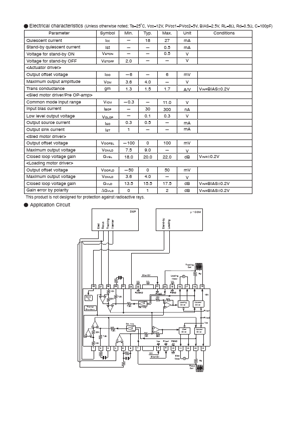 BA5954FM