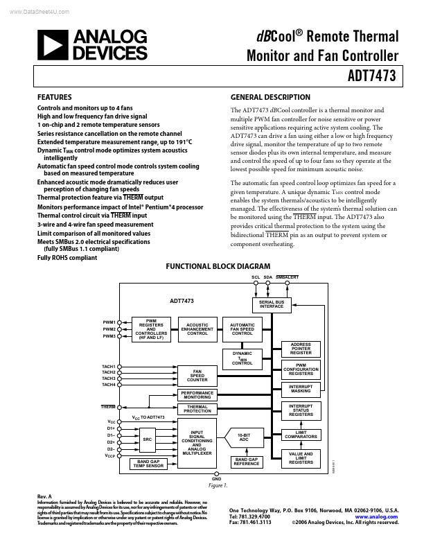 ADT7473